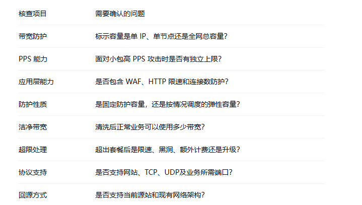 防护容量核对表